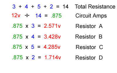 Show the Voltage drop value across each resistor