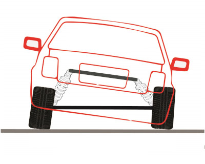 A graphic depicting body roll with angle lines for reference