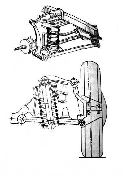 Two Graphics showing an Independent Front Suspension, one with coilover and the other using a Spring with the Shock absorber and Upper Control arm combined