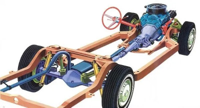 A Graphic of a Perimeter frame with axles and engine mounted