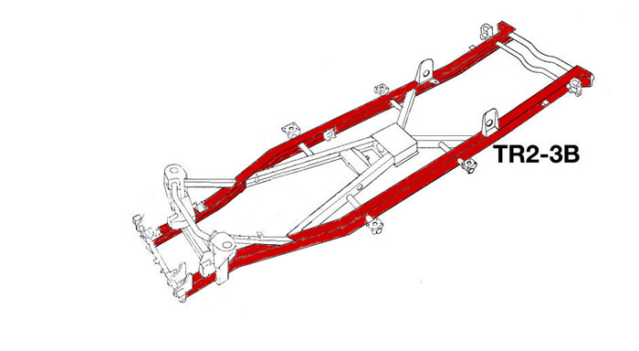 Picture of a TR2-3B Frame with coloured explanations