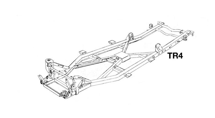 Picture of a TR4 Frame with coloured explanations